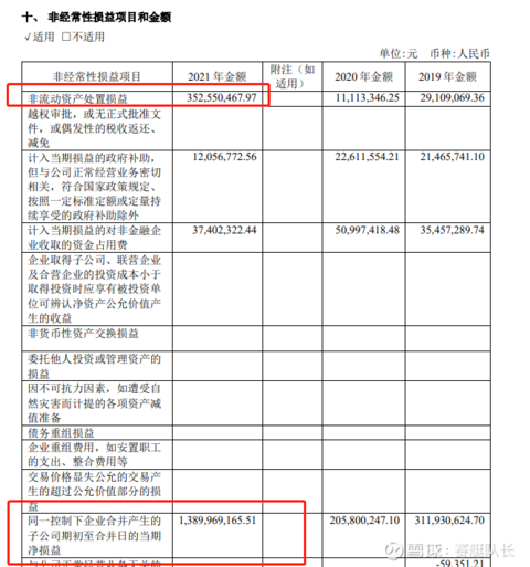 九游会J9：招商轮船年报：长风破浪会有时直挂云帆济沧海(图3)