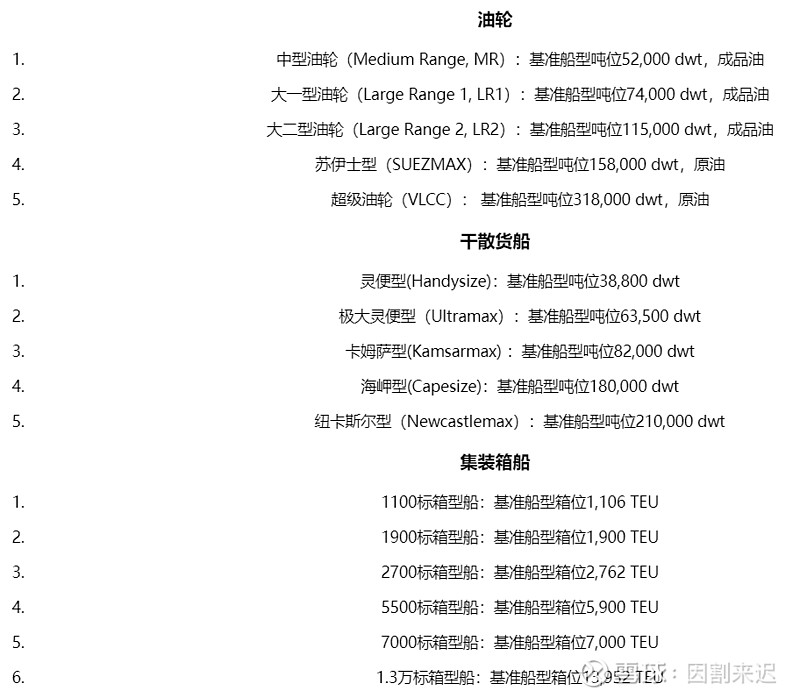 科普一下油运三傻的一点点基础知识(图2)