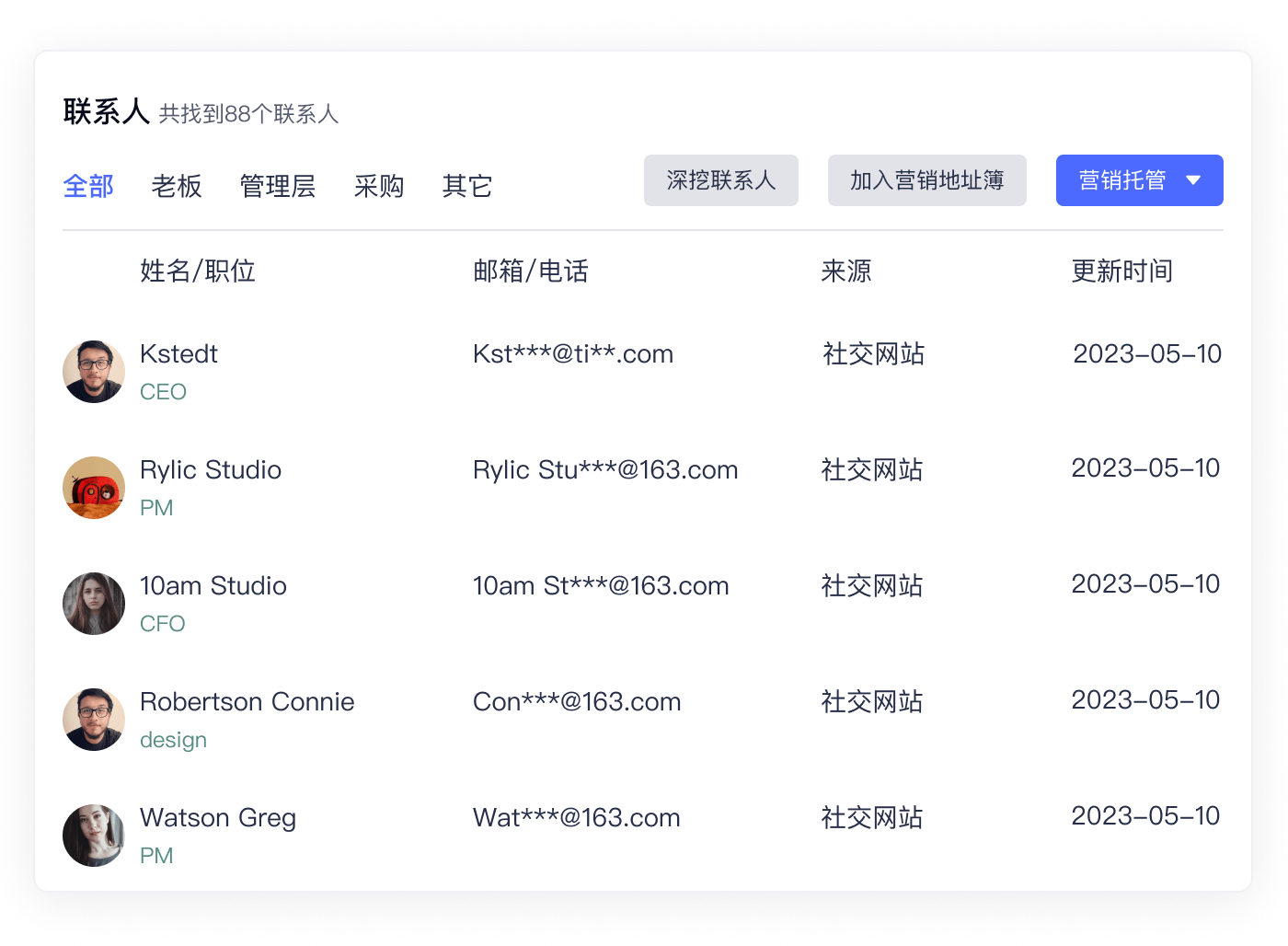 快速查找各国海关进出口数据收藏这一篇就够了！(图2)