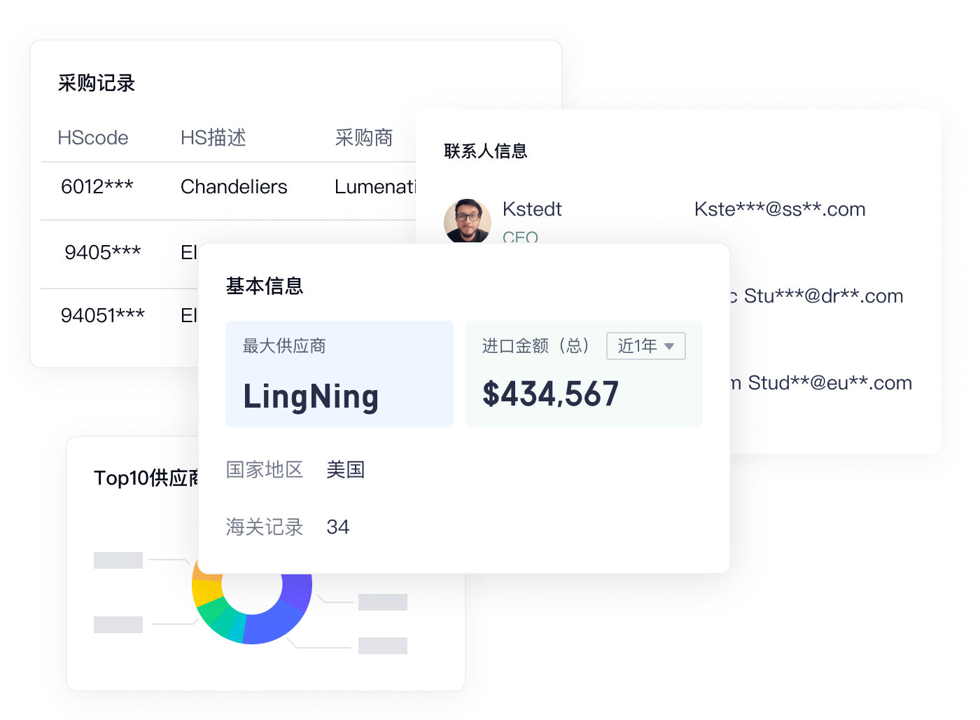 快速查找各国海关进出口数据收藏这一篇就够了！(图3)