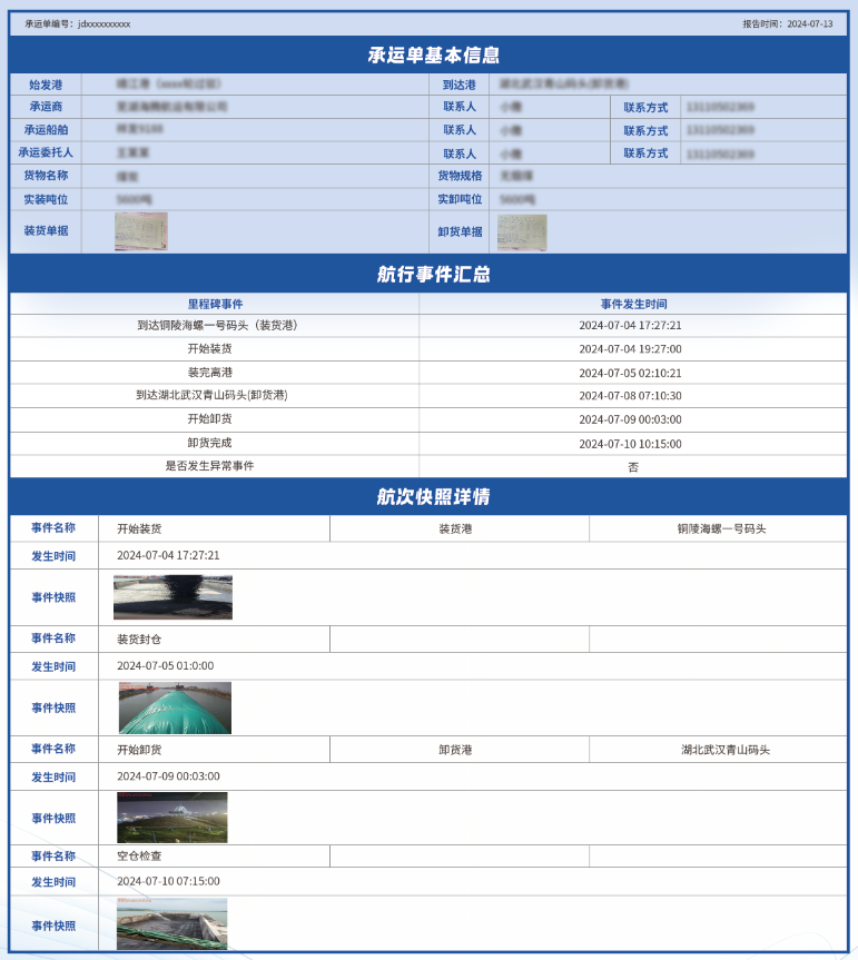 浩瀚智运多层面加强煤炭水运物流监管势在必行(图2)