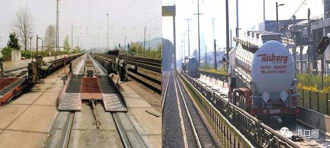 集装箱多式联运与甩挂工艺探索(图7)