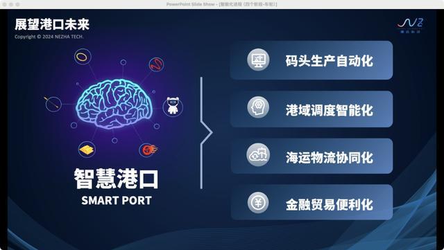 九游会J9：申话服贸｜哪吒科技：自研“中国芯”为数字化港口建设提供“中国方案”(图6)
