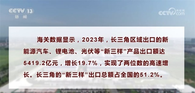 新增长点、新质生产力、区域发展亮眼中国外贸稳中提质动能强劲(图2)