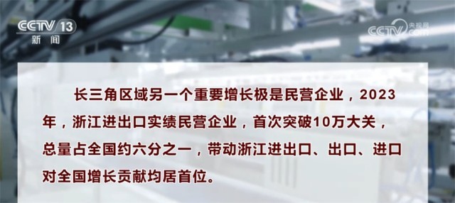 新增长点、新质生产力、区域发展亮眼中国外贸稳中提质动能强劲(图6)