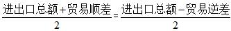 2022江西事业单位职业能力倾向测验：走进资料分析中进出口贸易(图2)