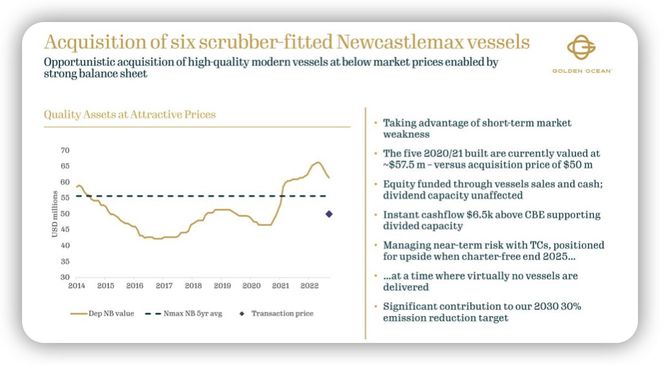 九游会J9：两大干散货巨头：干散货市场的长期前景仍然令人鼓舞｜航运界(图3)