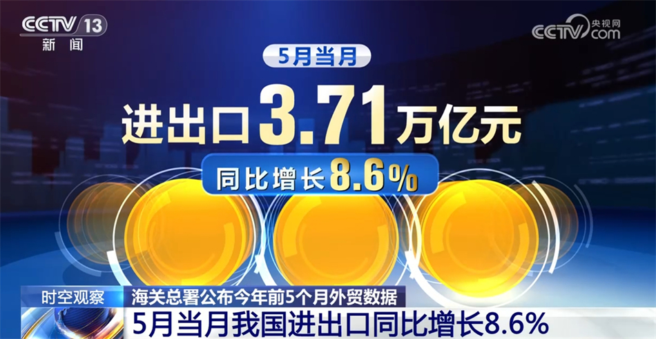 前5个月我国外贸进出口呈现“两超三好”特点市场如何进一步发力？(图2)