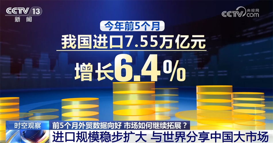 前5个月我国外贸进出口呈现“两超三好”特点市场如何进一步发力？(图10)
