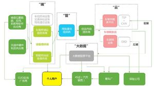 J9九游会：2024年外贸行业市场发展现状及未来发展前景分析(图5)