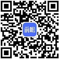 J9九游会:2024年中国智能手机行业进出口市场现状及区域格局分析2023年贸易顺差超9500亿元(图7)