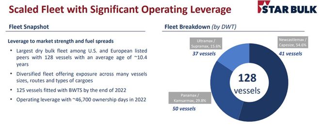 J9九游会：尽管业绩低于预期干散货巨头对长期前景仍保持乐观丨航运界(图8)