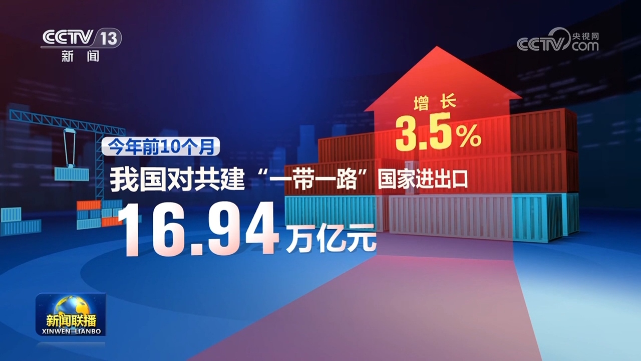 今年前10个月我国货物贸易进出口总值3602万亿元外贸实现平稳增长(图3)