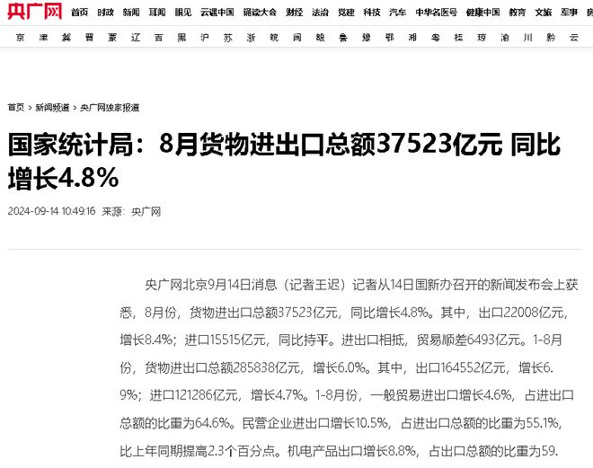 九游会J9：贸易顺差6493亿！美国重登中国出口市场榜首“新三样”出口暴增(图11)