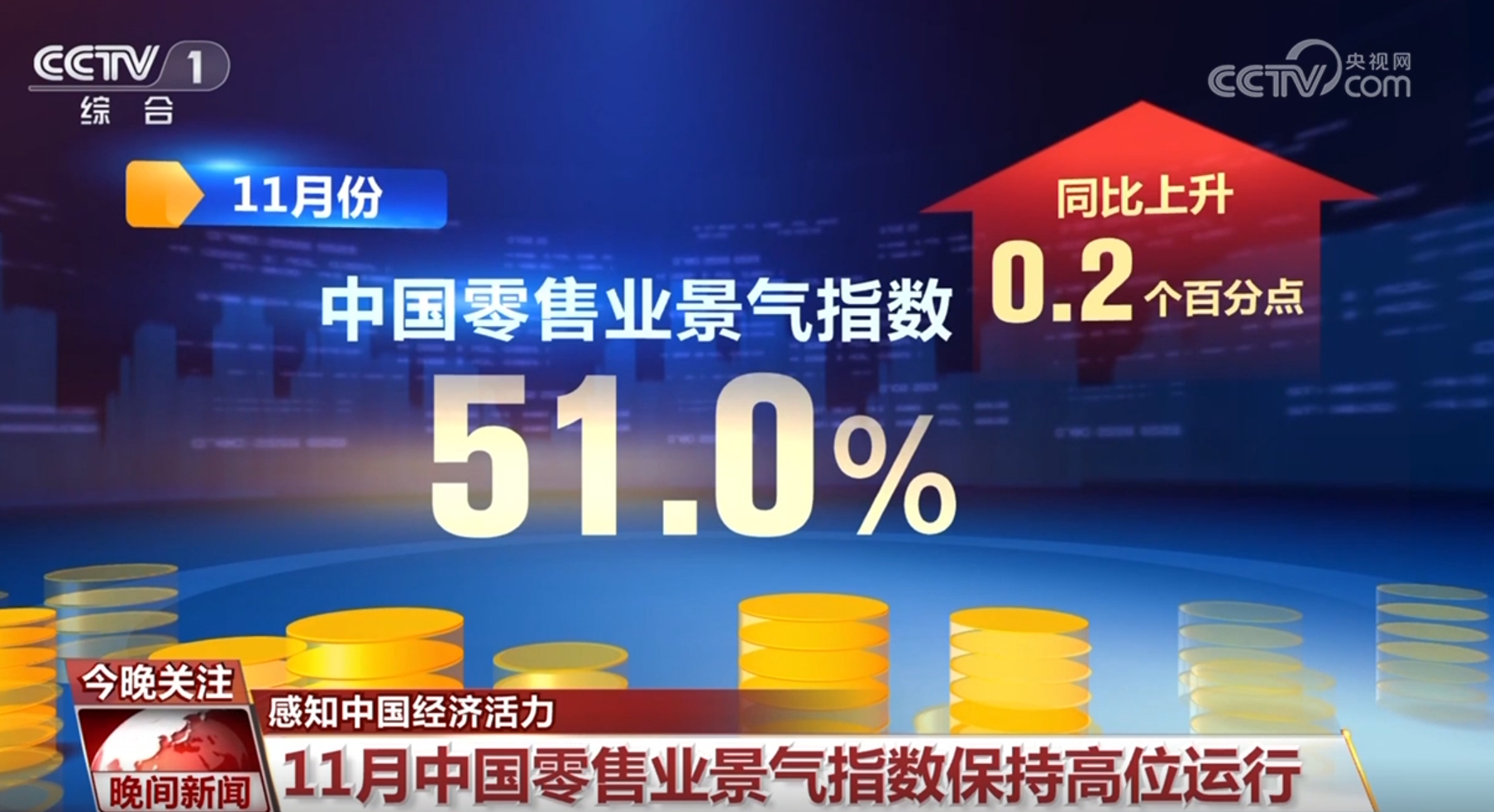 从外贸和税收数据看中国经济运行总体平稳、稳中有进(图5)