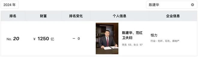 8000亿苏州制造巨头重注造船生意(图4)