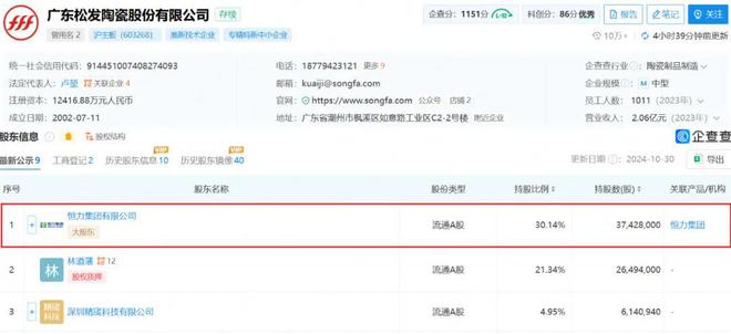 8000亿苏州制造巨头重注造船生意(图2)