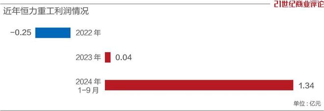 8000亿苏州制造巨头重注造船生意(图6)