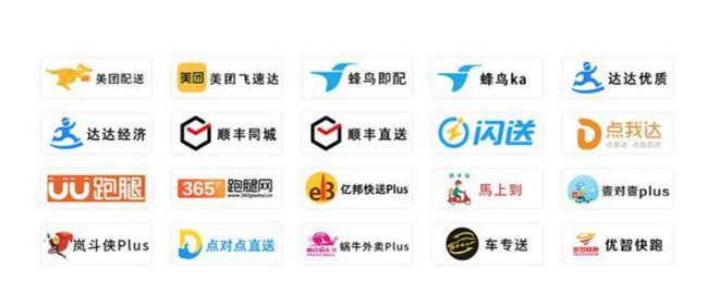 J9九游会：即时配送行业：点亮投资新视野擘画前景新蓝图(图2)