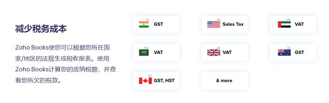 外贸管理软件：简化流程加速订单处理的利器(图5)