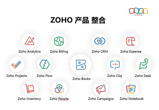 外贸管理软件：简化流程加速订单处理的利器(图4)