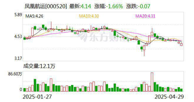 ®招商臻境售楼处浦东招商臻境发布：期待您的入住(图17)