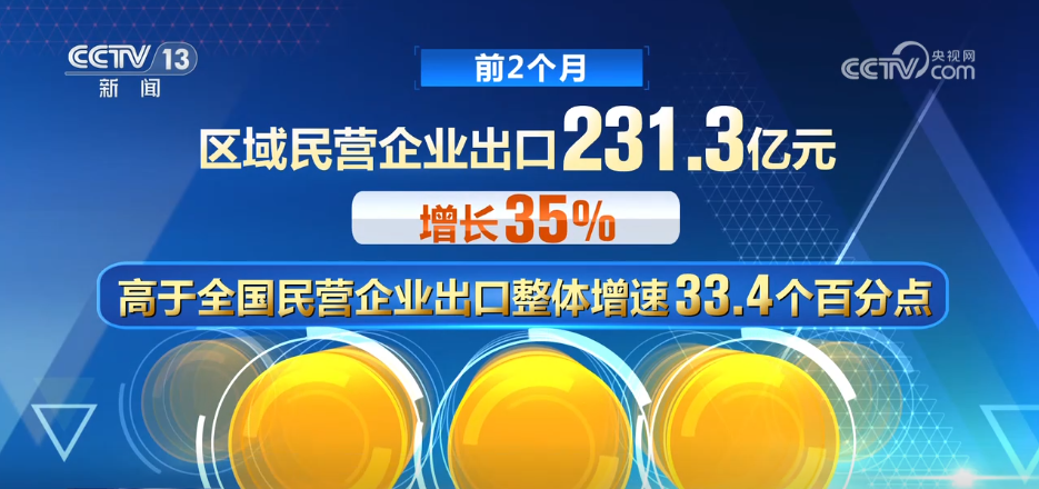 J9九游会：开局良好！“数”看各区域前两个月外贸“成绩单”(图3)