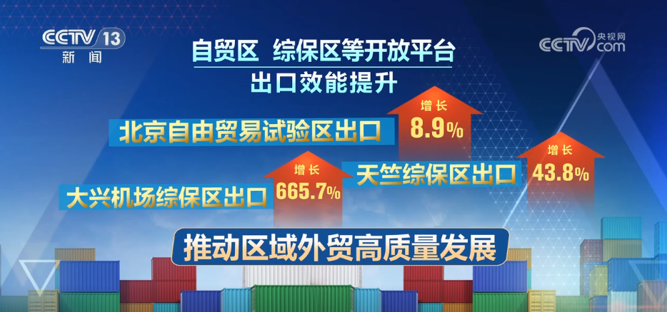 J9九游会：开局良好！“数”看各区域前两个月外贸“成绩单”(图4)
