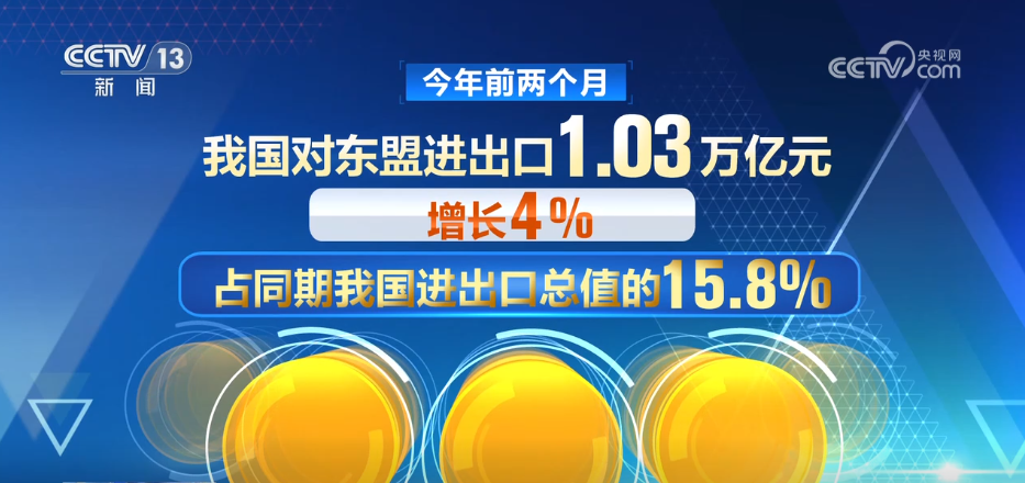 J9九游会：开局良好！“数”看各区域前两个月外贸“成绩单”(图9)