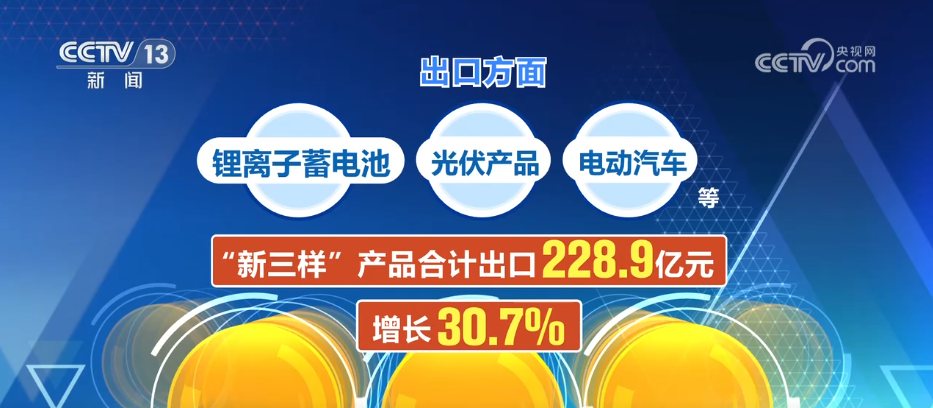 J9九游会：开局良好！“数”看各区域前两个月外贸“成绩单”(图5)