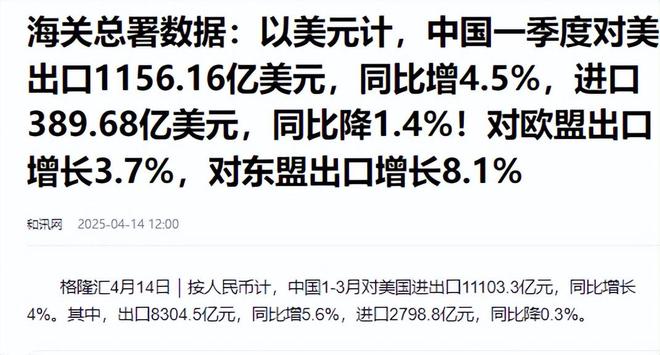 J9九游会：中美第一季度进出口差距太大中国从美进口2798亿对美出口多少(图14)