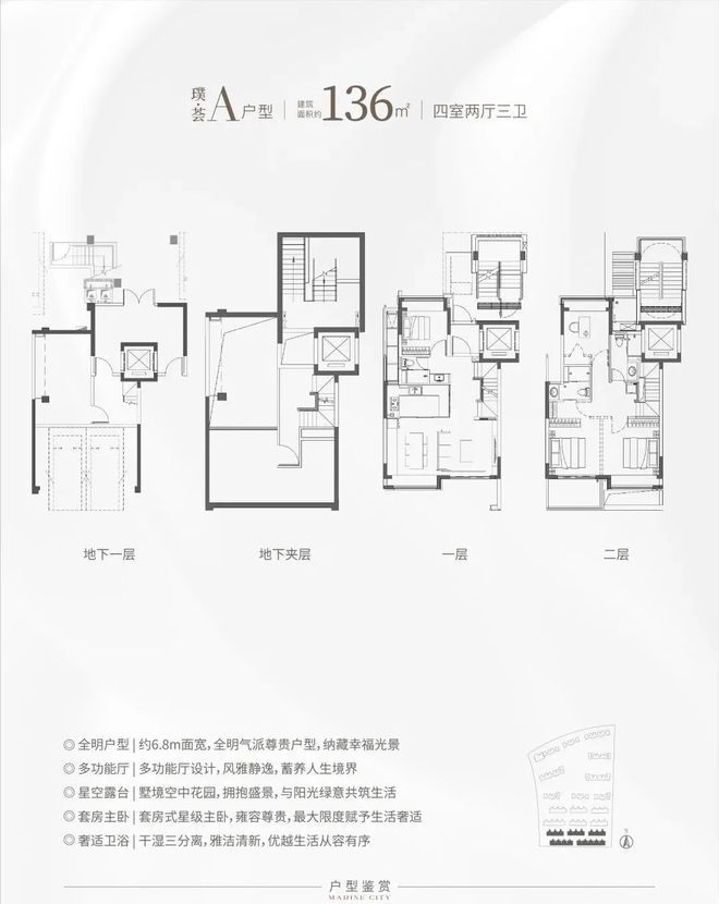 ⚡豪宅聚焦@华发海上都荟售楼处发布㊣华发海上都荟(图10)