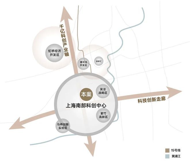 九游会J9：保利光合跃城保利光合跃城售楼处发布：升级的生活体验！(图8)