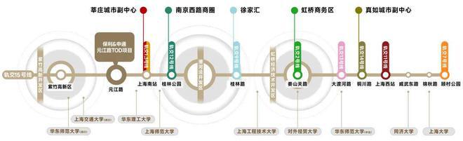 九游会J9：保利光合跃城保利光合跃城售楼处发布：升级的生活体验！(图12)