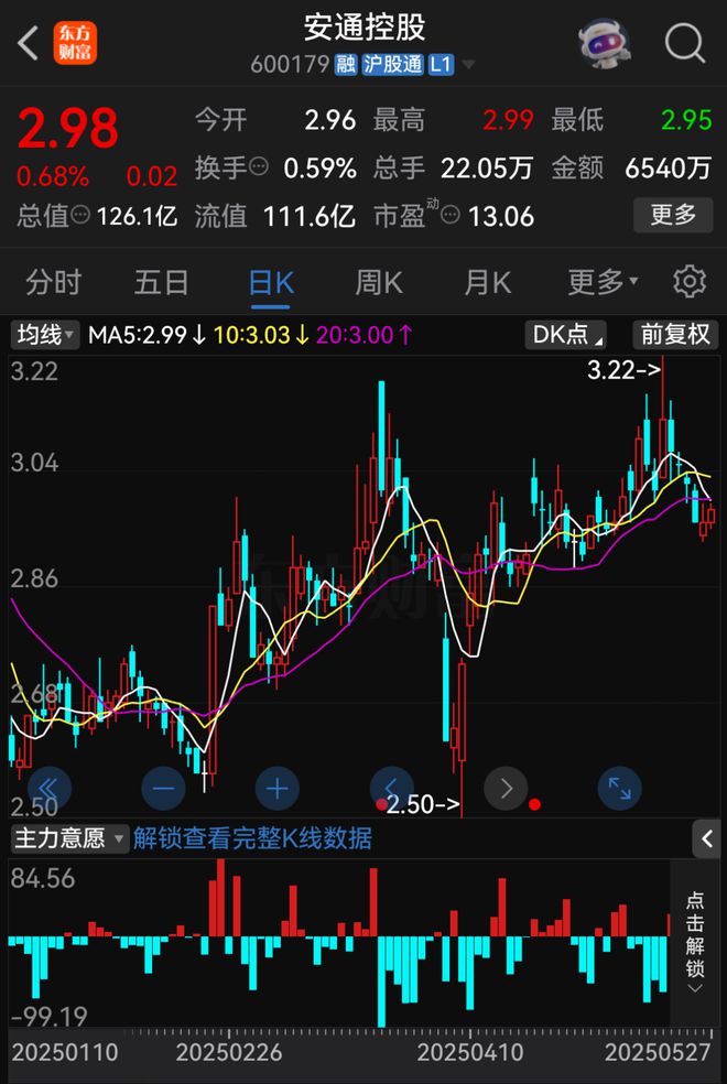 J9九游会：同时官宣！重组上市终止！(图2)