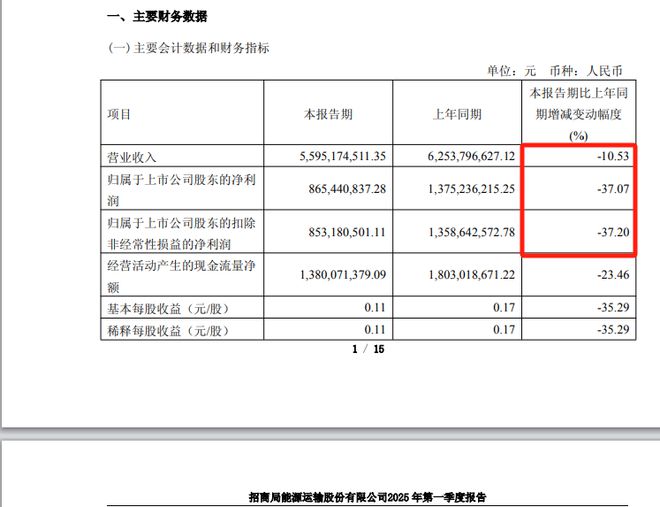 J9九游会：同时官宣！重组上市终止！(图3)