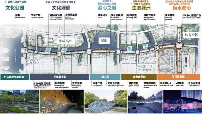 五一钜惠！中企誉品银湖湾售楼处发布：中企打造不容错过(图6)