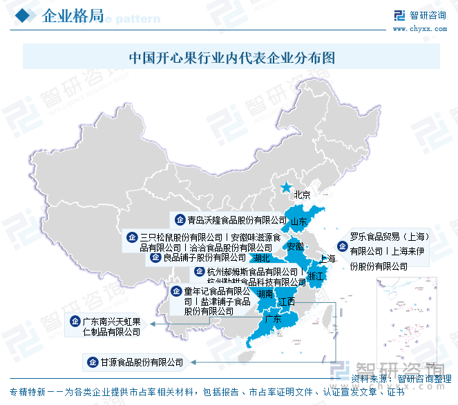 九游会J9：2025年中国开心果行业市场政策、产业链图谱、供需现状、进出口贸易、竞争格局及发展趋势研判：线上销售渠道占比逐年攀升达383%[图](图7)
