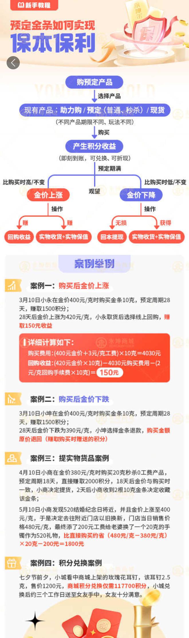 J9九游会：迷失的永坤黄金：投资者无法提款客服电话关机公司楼层货梯通道已被封(图2)