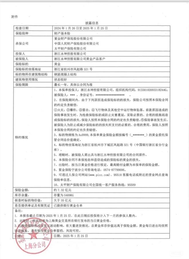 J9九游会：迷失的永坤黄金：投资者无法提款客服电话关机公司楼层货梯通道已被封(图8)