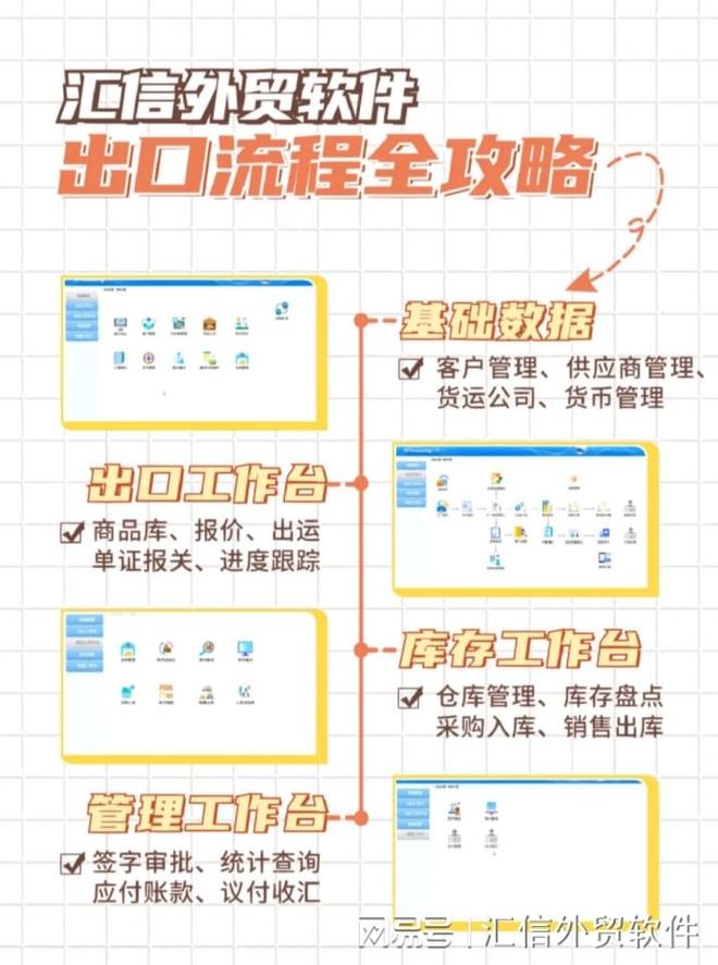 如果在找外贸软件之前刷到就好了(图2)