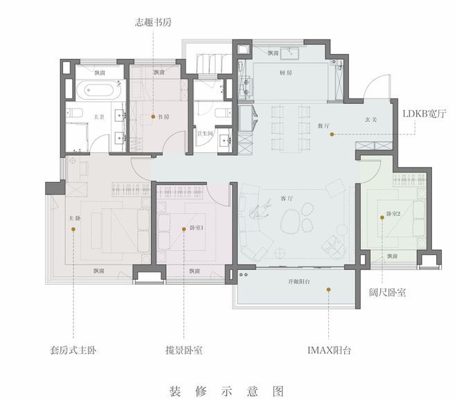 ®保利海上印‌‌‌售楼处发布：快速上车不等人先抢C位！(图5)