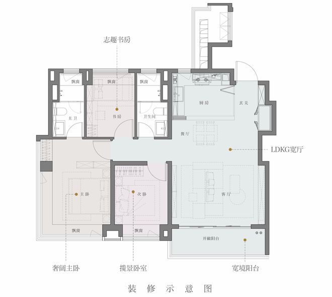 ®保利海上印‌‌‌售楼处发布：快速上车不等人先抢C位！(图3)