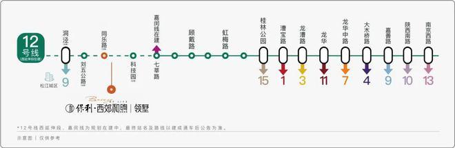 保利西郊和煦售楼处网站-保利西郊和煦楼盘评测-上海房天下(图4)