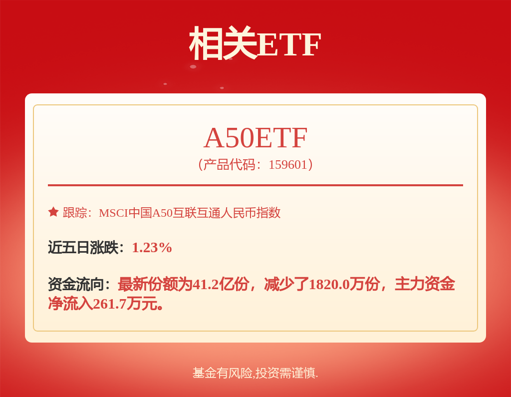 海程邦达为子公司提供不超过28亿连带责任担保(图1)