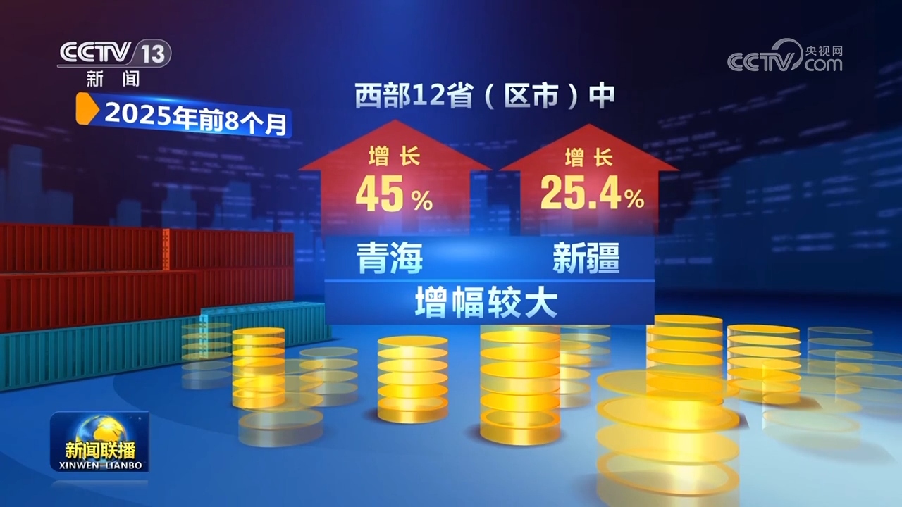 J9九游会：今年前8个月中西部地区进出口规模突破5万亿元(图2)