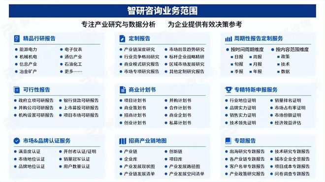 智研咨询发布：左旋多巴行业市场运行态势、进出口贸易及发展趋势预测报告(图2)