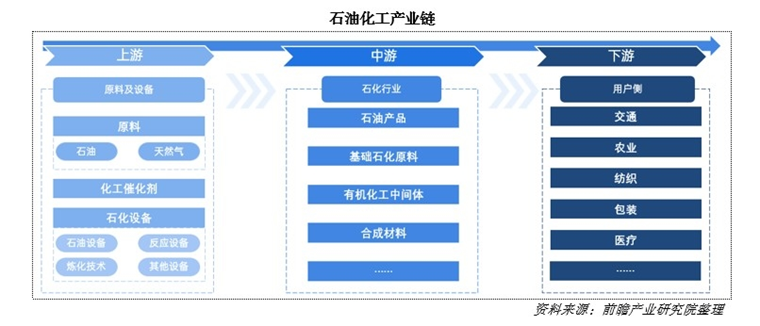 九游会J9：比没有机场还炸裂！中国最猛万亿城市竟没有一条地铁(图3)
