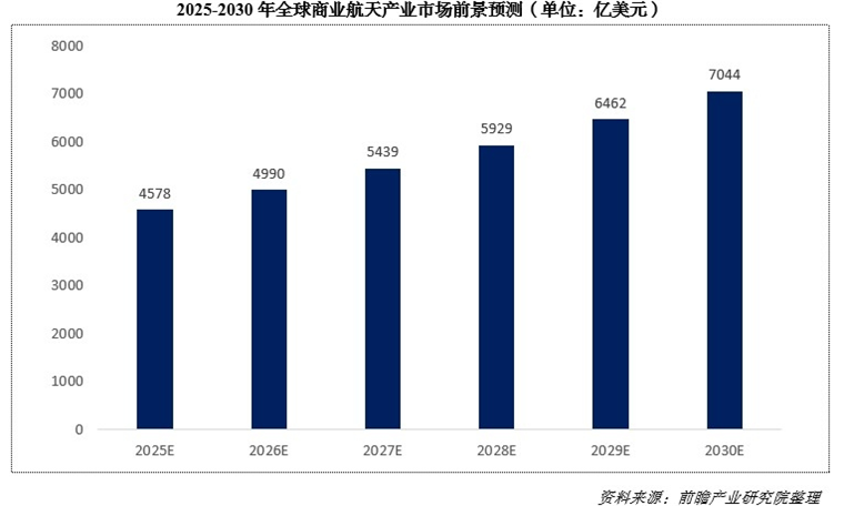 九游会J9：比没有机场还炸裂！中国最猛万亿城市竟没有一条地铁(图4)