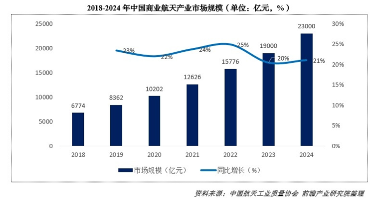 九游会J9：比没有机场还炸裂！中国最猛万亿城市竟没有一条地铁(图5)